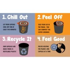 Crazy Cups Flavored Coffee Chocolate Glazed Donut, 22 Ct -Zoro Tools Shop 2620Flavors20LLC 7xxxxxxCCxxRecyclexxJPEG