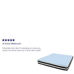 10" King Mattress & 3" Memory Foam Topper Bundle -Zoro Tools Shop Belnick20LLC CLxxE230P10xx3M35xxKxxGGxxREVIEWxxcfed0b