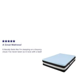 12" Full Mattress & Memory Foam Topper Bundle -Zoro Tools Shop Belnick20LLC CLxxE230Pxx3M35xxFxxGGxxREVIEWxx3c6b10
