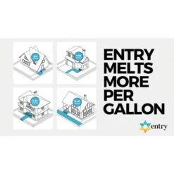 Branch Creek Blended Pet Friendly Liquid Ice Melt 2.5 Gal 14 Branch Creek Blended Pet Friendly Liquid Ice Melt 2.5 Gal -Zoro Tools Shop Emery20Jensen20Distribution20LLC 7820087xxAxxv1.epsxxMaxxx7ad302