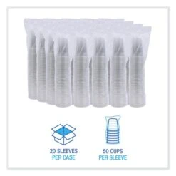 Clear Plastic Cold Cups, 16 Oz, PET, PK1000 -Zoro Tools Shop Essendant20Inc BWKPET16xx02xx7b0774