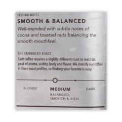 Starbucks Coffee, Pike Place, 1 Lb Bag, 6PK -Zoro Tools Shop Essendant20Inc SBK11018186CTxx03xx3d74fd