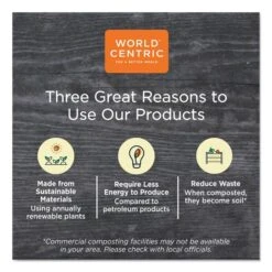 PLA Lids For Hot Cups, Fits 8 Oz Cups, White, 1000PK -Zoro Tools Shop Essendant20Inc WORCULCS8xx06xx8d040b