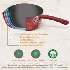 11Pcs Diamond Set, NCCW11RDD -Zoro Tools Shop Sound20Around20Inc NCCW11RDDxx3xx