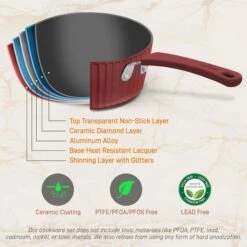 11Pcs Lines Set -Zoro Tools Shop Sound20Around20Inc NCCW11RDLxx3xx