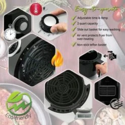 2L Mechanical Air Fryer -Zoro Tools Shop Sound20Around20Inc d4cfe649aff947255951a3ea3cb58d9axx08e287