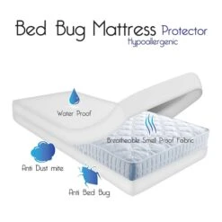 Bed Bug Dust Mite Cotton Mattress Protector- Full -Zoro Tools Shop TG20Midco20LLC20dba20Trademark20Global20LLC 548674jekxx1xx884192