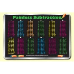 Subtraction Table Placemat 4PK